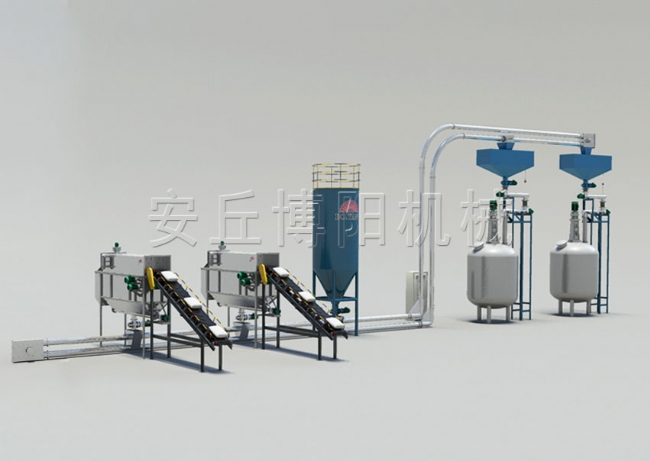 水泥自動(dòng)拆包機(jī)環(huán)保節(jié)能、安丘博陽(yáng)機(jī)械自動(dòng)拆包輸送機(jī)